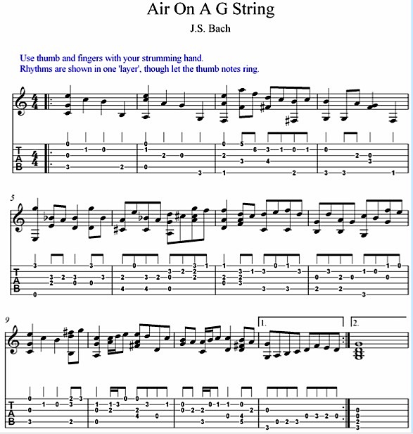 Air on a G String - J S Bach - Guitar Tab JPG
