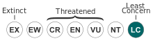 220px-Status_iucn3.1_LC.svg