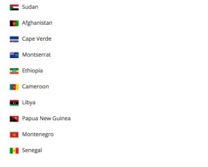 Bottom 10 countries jpg