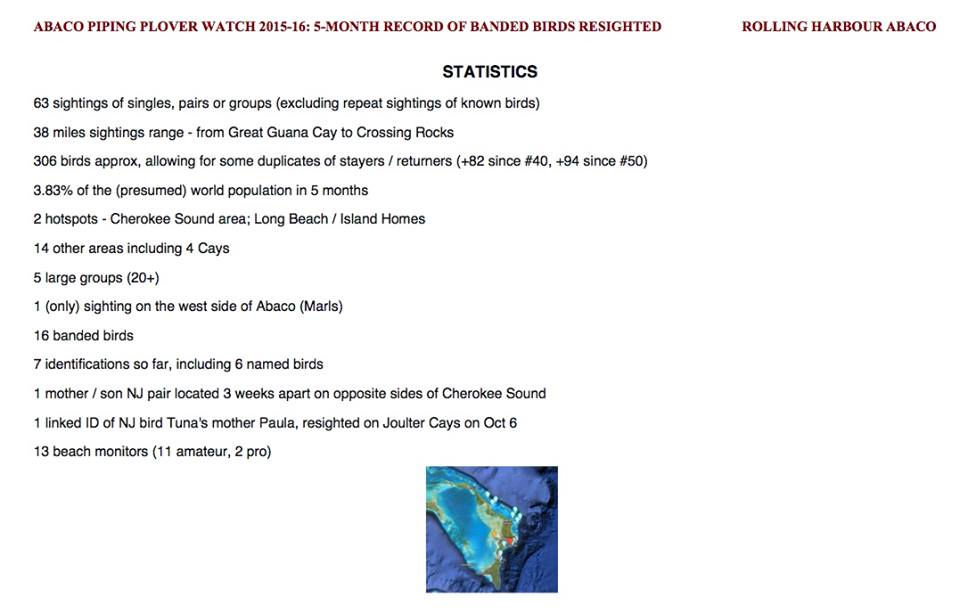 12645249_238060709872861_4615782903299666904_n