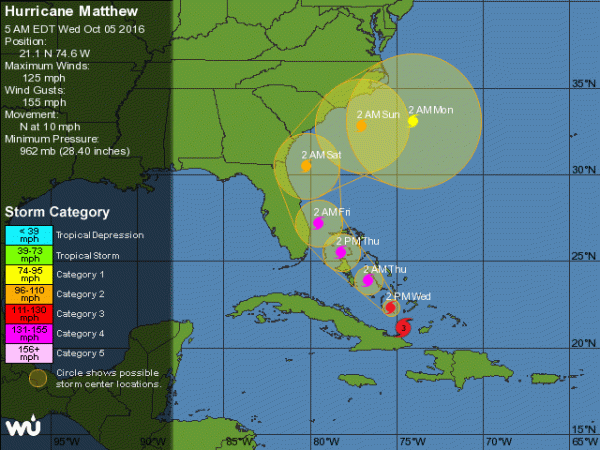 Hurricane Matthew Tracking Path (Wunderground)