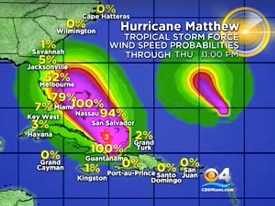 hurricane-matthew-tracking-clip-craig-setzer-jpg-copy